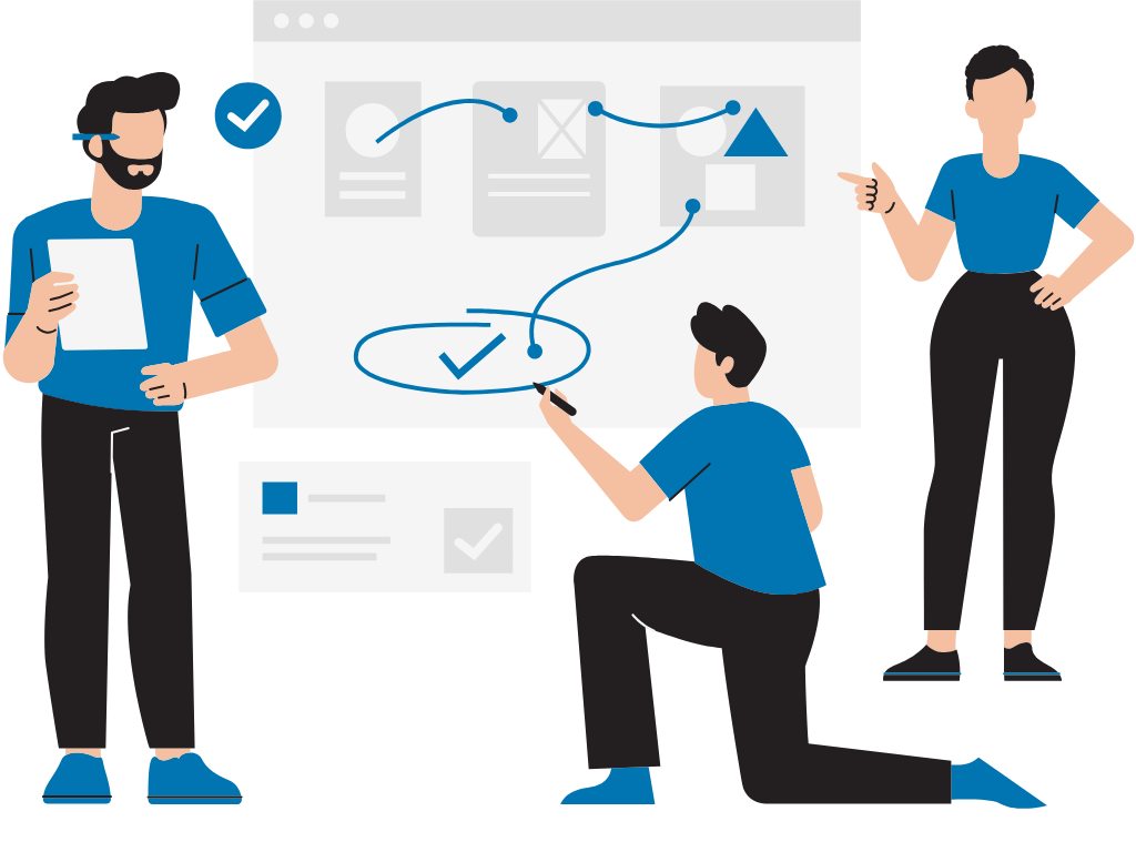 Requirement Analysis